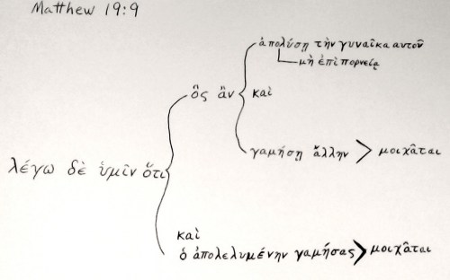 Matthew 19:9 Greek Diagram